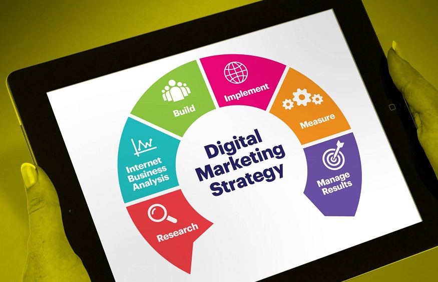 Tips To Create A Successful Digital Marketing Strategy