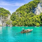 Best Destinations